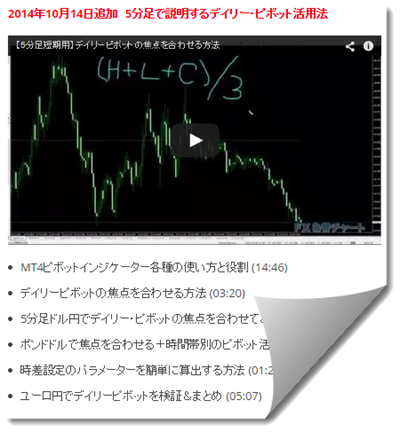 【ピボットの焦点を合わせる】5分足短期での戦略