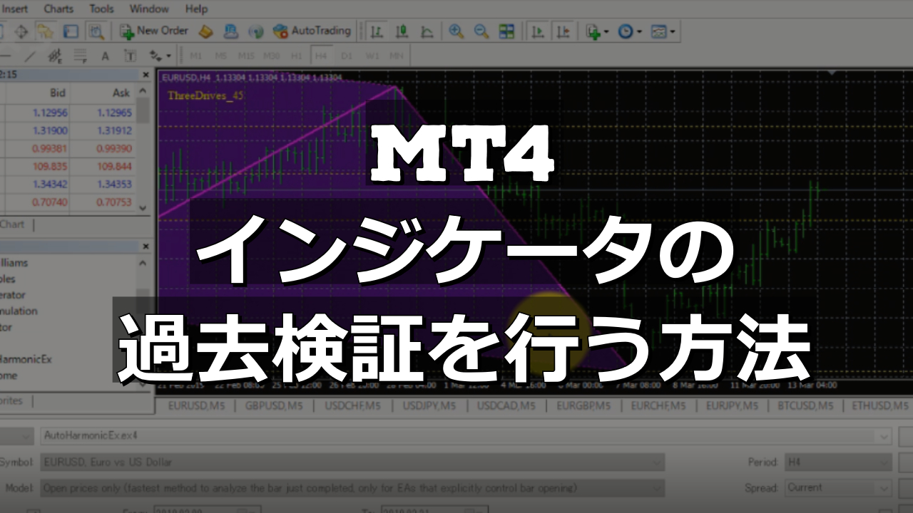 MT4でインジケータの過去検証を行う方法を動画で説明