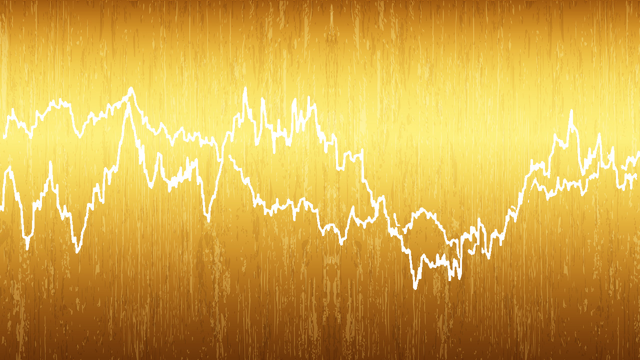ゴールドの売買レベルを特定する方法